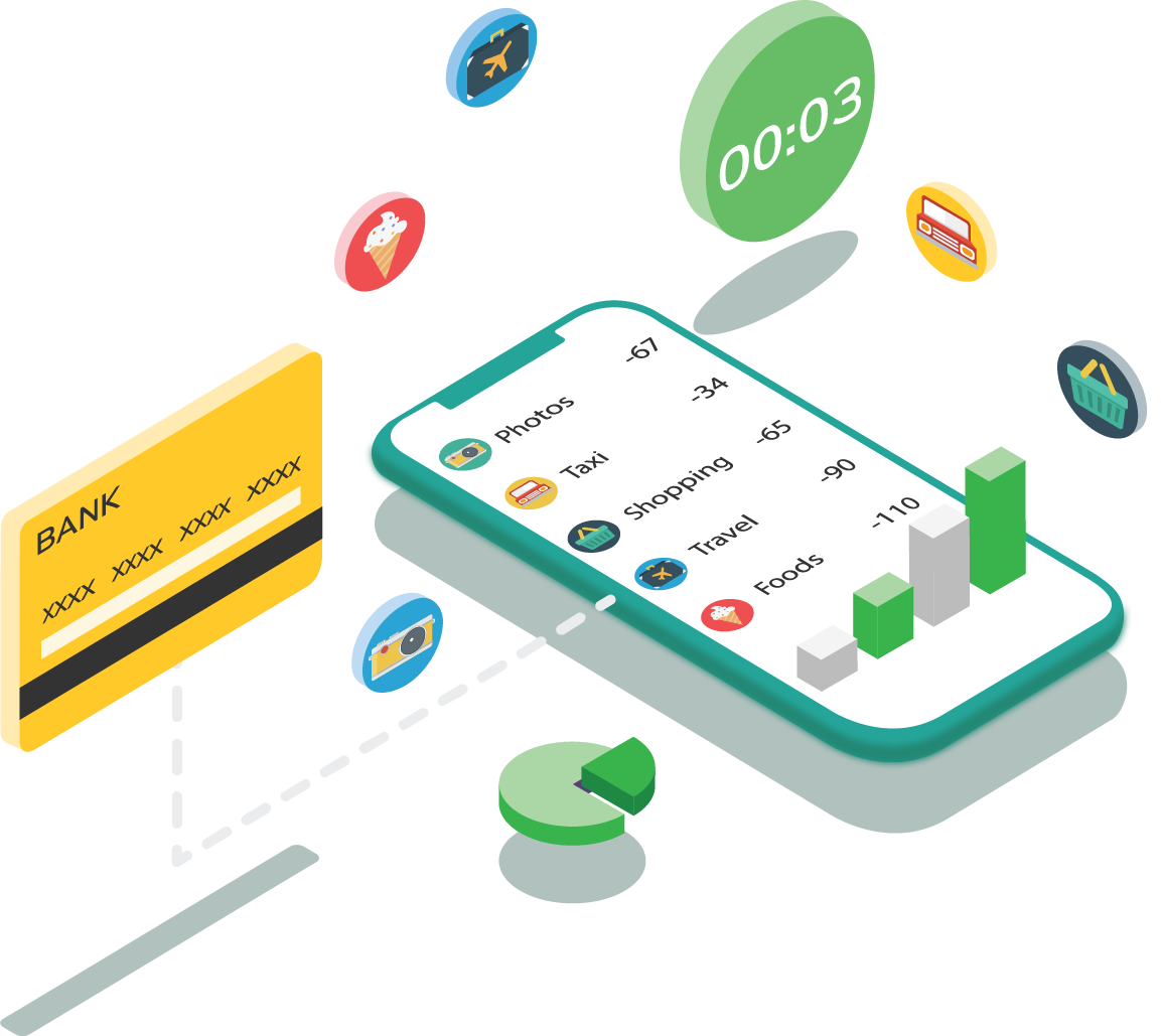 Money Lover App